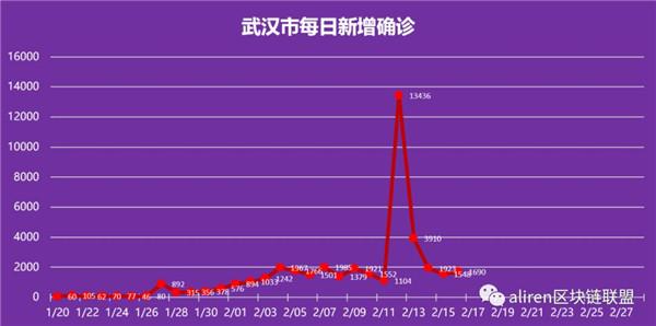 揭秘香港6合开奖号码,最新预测资料大全与理性分析香港6合开奖结果记录20|9年