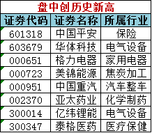 今晚香港6合开奖结果揭秘，一场数字与幸运的碰撞今天香港6合开奖结果