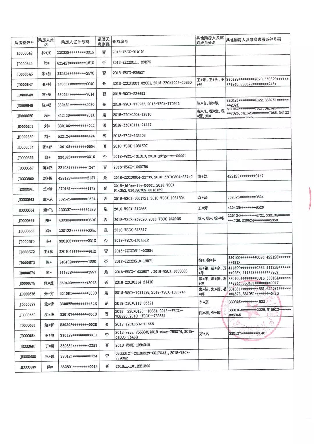 揭秘香港6合今晚2018年最新开奖结果汇总表香港6合开奖结果记录20|9年