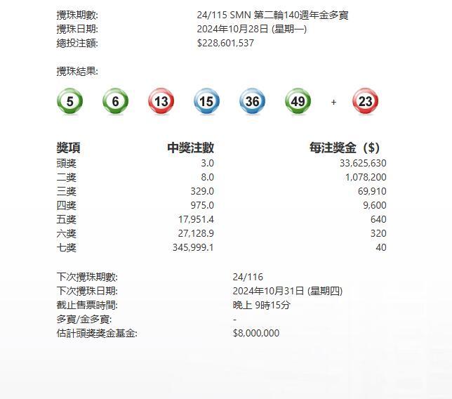 揭秘香港6合和彩，历史记录与最新动态2020年香港6合和彩官网