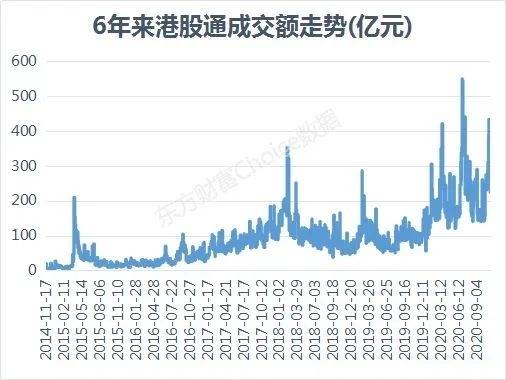 香港6合开奖结果最新直播与历史记录解析香港6合开奖号码