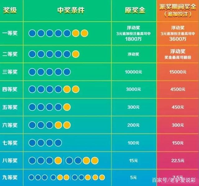 203年1月香港6合开彩最新汇总，揭秘幸运之匙的奥秘香港6合开奖结果记录20|9年