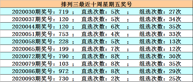 203年8月1日香港6合开彩最新中奖号码揭晓