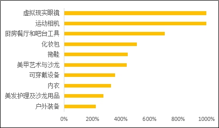 香港6合开彩，透视走势图片，洞悉最新预测汇总的奥秘与风险警示