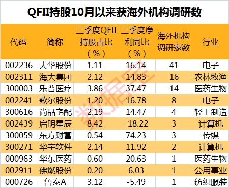揭秘香港6合开彩最新走势，今日汇总与深度分析