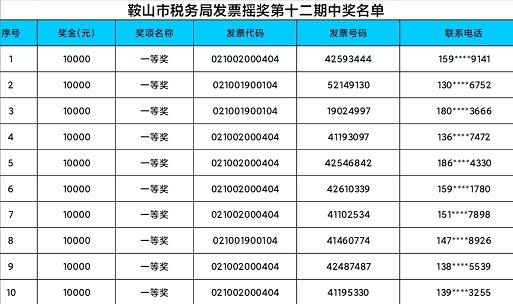 探索香港6合开彩，揭秘最新版直播现场规则表香港6合开奖现场直播结果+20