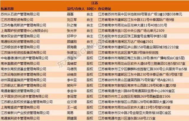 揭秘香港6合开彩,最新结果级别与背后的奥秘香港6合开奖结果记录20|9年