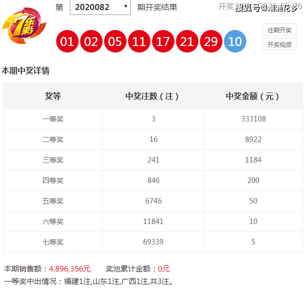 揭秘香港6合开彩，最新查询汇总图解析与趋势分析香港6合开奖结果记录20|9年