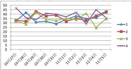 揭秘香港6合开彩,最新查询汇总图解析与趋势分析香港6合开奖结果记录20|9年