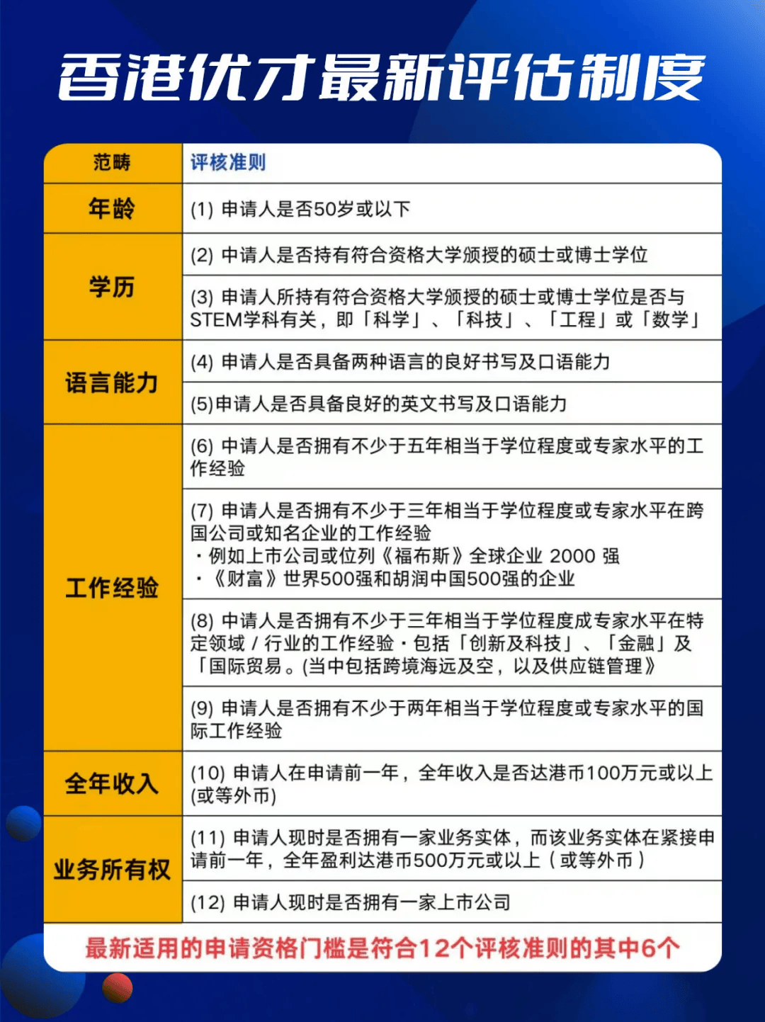 香港60万移民真相揭秘，深度解析与事实辨析（上篇）知乎视频完整解读免费分享！香港60万移民是真的吗知乎视频完整在线看免费