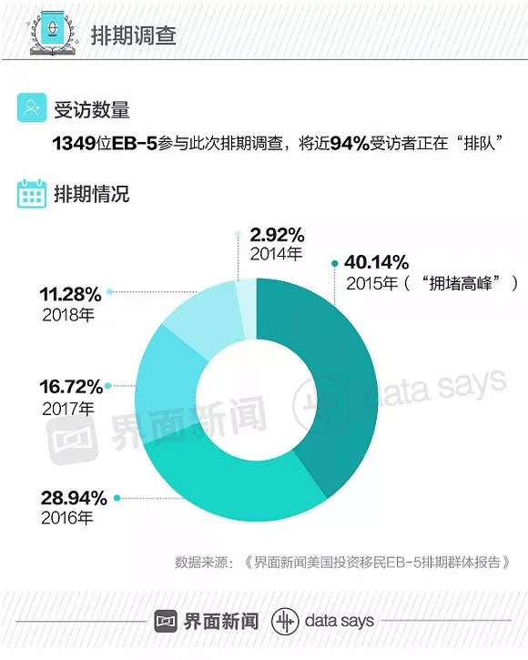 香港650万投资移民小国绿卡—现实价值与当前可行性探讨香港650万投资移民小国绿卡有用吗现在能办吗