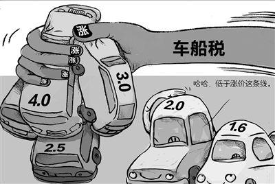 香港650万投资移民政策解析及税务考量香港650万投资移民需要什么条件吗为什么要交税呢