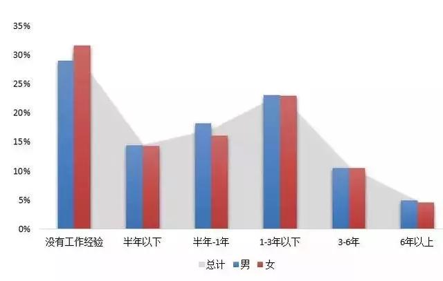 香港650万投资移民条件详解，开启全球财富与机遇的门户香港投资300万移民