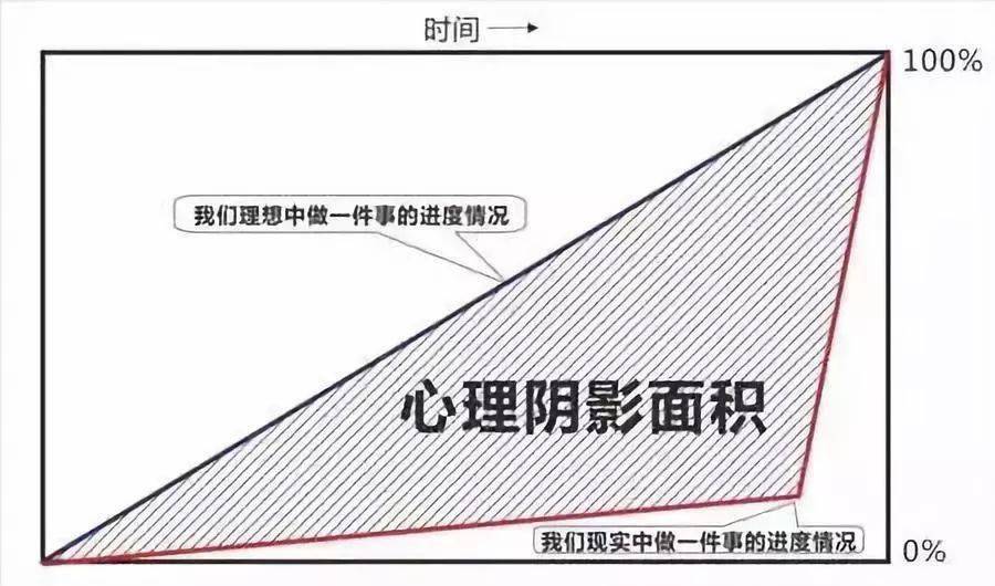 揭秘香港60万移民传闻，真相与原因深度剖析香港移民300万