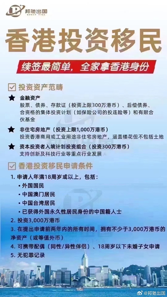 真相揭秘，香港60万移民传闻的背后与视频无法观看的原因香港650万投资移民